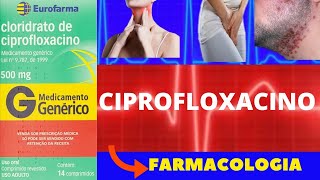 CIPROFLOXACINO  PARA QUE SERVE COMO TOMAR COMO FUNCIONA EFEITOS COLATERAIS  ANTIBIÓTICO [upl. by Lotus]