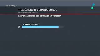 Brasileiros acreditam que enchentes possuem ligação com mudanças do clima [upl. by Nerhe59]