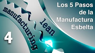 Conoce los 5 Pasos de la Manufactura Esbelta  Implementación Lean Manufacturing parte 4 [upl. by Anagnos178]