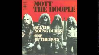 Mott The Hoople  All The Young Dudes 8Bit [upl. by Sancha121]