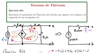 Teorema de Thévenin Ejercicio 004 [upl. by Zilber374]