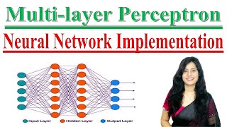 Multilayer Perceptron MLP Neural Networks Introduction and Implementation [upl. by Calysta217]