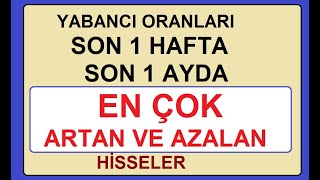 YABANCI ORANLARI SON 1 HAFTA VE SON 1 AYDA EN ÇOK ARTAN VE AZALAN HİSSELER  BIST BORSA PARA ŞİRKET [upl. by Eilzel]