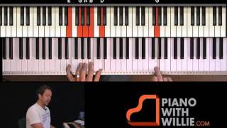 Rock Improvisation Techniques  Bruce Hornsby  Tutorial by JazzEdge [upl. by Lindsay]