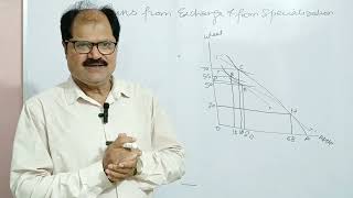 Gains from Exchange and Gains from Specialisation  Gains from Trade [upl. by Orsa]