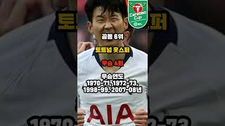 스포츠 랭킹 EFL컵 잉글랜드 프로 축구 구단별 우승 횟수 순위 TOP 12  클럽  손흥민  황희찬  맨시티  맨유  리버플  아스날  백승호  인기 [upl. by Emanuele]