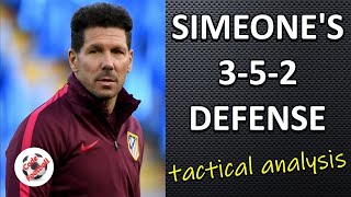 352 Simeones defensive tactics [upl. by Alam]