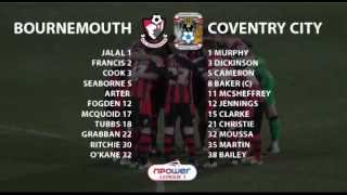 Ext Highlights  Bournemouth 02 Coventry City [upl. by Resaec]