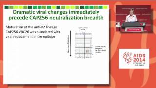 HIV broadly neutralizing antibodies learning lessons from infections [upl. by Taft]