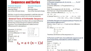 General Term of the Arithmetic Sequence  Sequence and Series Class 10 [upl. by Ettessil]