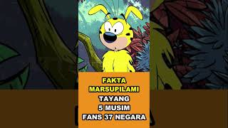 5 Fakta Marsupilami [upl. by Shanon564]