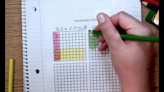 Modeling Multiplying Decimals Due Wednesday 910 [upl. by Ahsinoj]