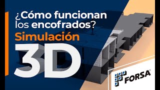 Simulación 3D  Construcción con encofrados FORSA PLUS [upl. by Adnerak]