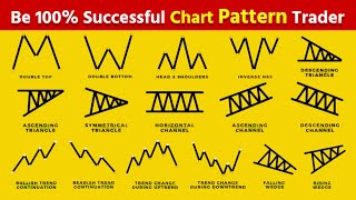 Ultimate Guide To Chart Patterns To Become A Successful Trader [upl. by Alyahc]