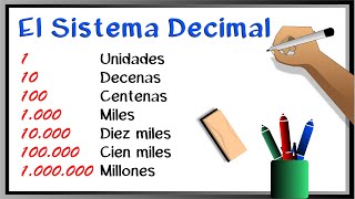 Unidad Decena Centena  Aprende fácil la notación del Sistema Decimal [upl. by Annaillil]