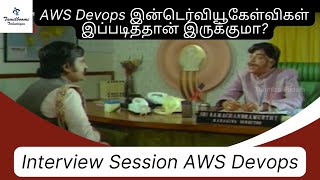 DevOps Interview Questions and Answers Interview session [upl. by Kir875]