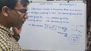 An electron makes a transition from n  2 level to n  1 level in the Bohr model of a hydrogen atom [upl. by Icats149]