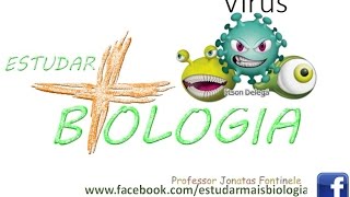 Vírus biologia  HIV  Microbiologia [upl. by Trinl624]