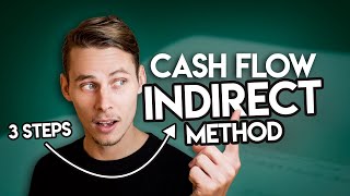 Prepare A Cash Flow Statement  Indirect Method [upl. by Theona]