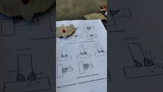 Ensayo no destructivo por Líquidos penetrantes  Control de calidad 👨🏻‍🏭 [upl. by Sesmar184]