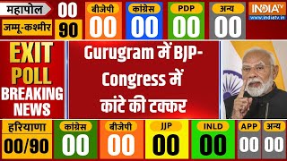 Haryana Election Exit Poll 2024 Gurugram की 11 सीटों पर BJPCongress में कांटे की टक्कर [upl. by Odnala]