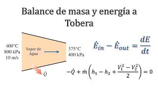 Tobera  Termodinámica 533 CENGEL 9na Edición [upl. by Bunni]