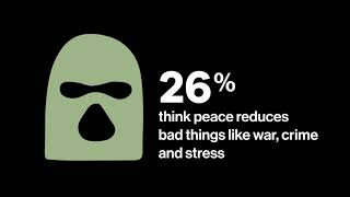 What do South Australians think about peace [upl. by Rogerio]