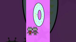 Pronounce numbers kids music kidssong numberkidsrhymes [upl. by Ilan267]