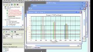 Using AnalogRF XParameter Models in SystemLevel Design [upl. by Malissa]