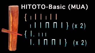 HITOTO Basic MUA with Tabs [upl. by Sailesh]