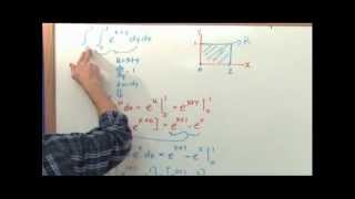 Double Integrals in Calculus [upl. by Ashby]