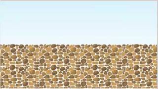 How are sedimentary rocks formed [upl. by Healion283]