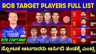 RCB Target Players List For IPL 2025  RCB Game Plan For IPL 2025 Mega auction rcb ipl klrahul [upl. by Teiv]