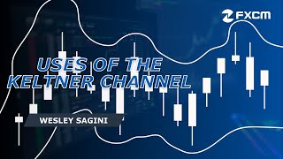 Uses of the Keltner Channel [upl. by Hras]