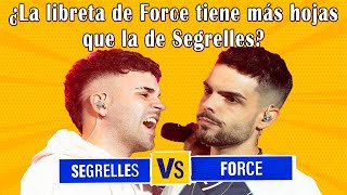 🔴REACCIONES BALÓN DE ORO DE RODRI I SPEED CON IBAI I BOHEMIO FORCE SEGRELLES [upl. by Yenaled]