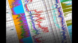 IP Log Analysis [upl. by Caplan651]