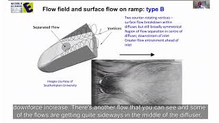 Diffusers explained by Aerodynamicist Willem Toet [upl. by Rhona]