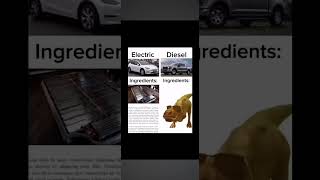 Electric vs Diesel Car [upl. by Reider]