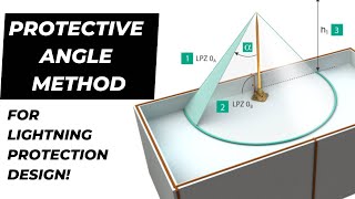 How to use Protective Angle Method for Lightning Protection Design⚡ [upl. by Jeuz]