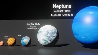 Planet bouncing  Solar System Planet Size Comparison 3D [upl. by Saduj]