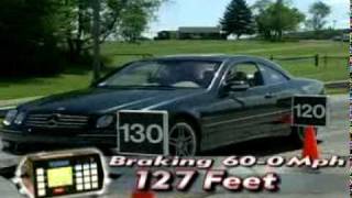 Motorweek Video of the 2006 MercedesBenz CLClass [upl. by Anaitat]