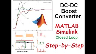 Boost Converters  DCDC StepUp Closed loop  MATLAB Simulation  Step by Step [upl. by Petula588]