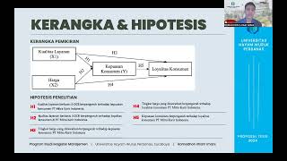 METPEN PROPOSAL TESIS  ROMADHON ILHAM IMANI  UWH PERBANAS [upl. by Bixby]