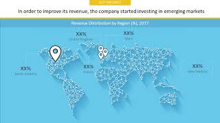 DYNCORP INTERNATIONAL INC Company Profile and Tech Intelligence Report 2018 [upl. by Atirehc]