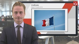 Bourse  CAC 40 la Turquie inquiète toujours  IG 14082018 [upl. by Hcardahs]