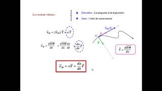 Vecteurs vitesse accélération dans la base de Frenet [upl. by Onez975]