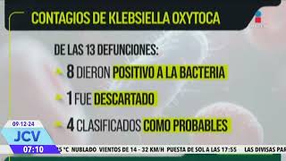 Contagios Klebsiella Oxytoca  Noticias con Juan Carlos Valerio [upl. by Atsirt]