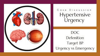 Case Discussion  Hypertensive Emergency  Urgency [upl. by Deryl]