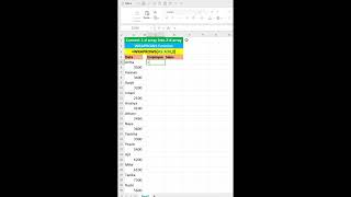 Convert 1d array into 2d array using WRAPROWS function in excel excel microsoftexcel msexcel [upl. by Kleiman]