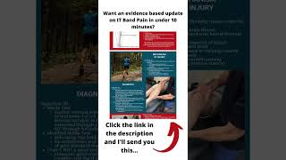 IT Band Pain quotCheat Sheetquot for Physical Therapists Evidence Based [upl. by Ozner]